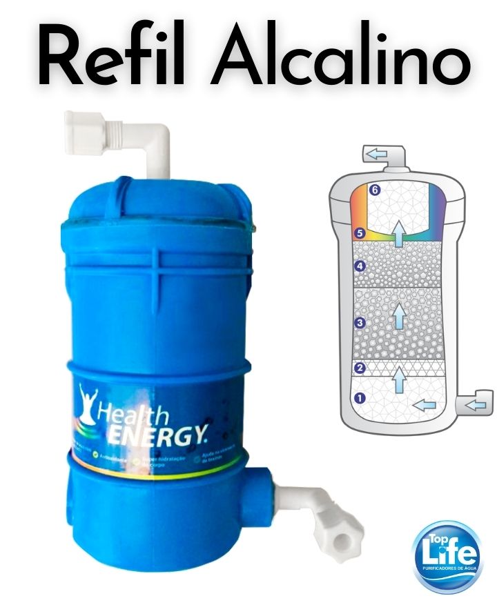 refil alcalino